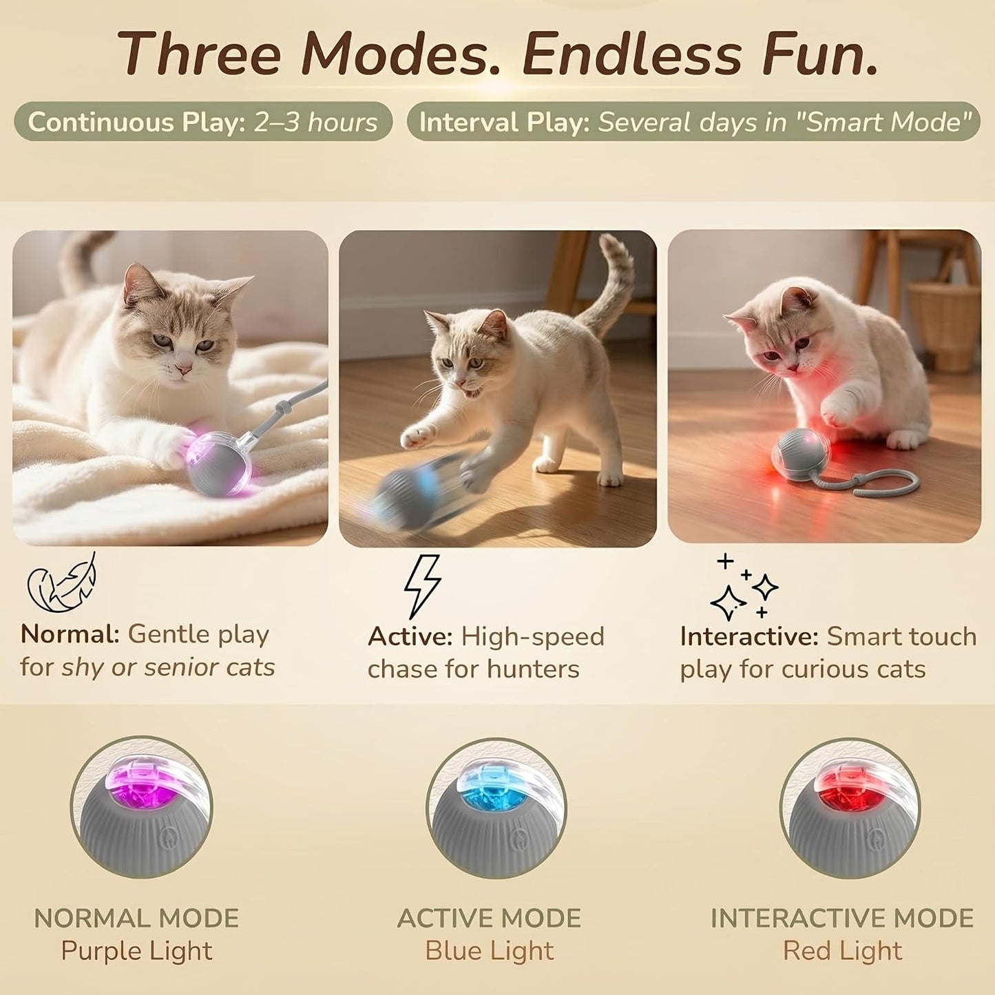 Interactive Cat Toy Automatic Moving Ball, Indoor Cats, Rechargeable, Gray | USB-C Charging, No Disposable Batteries. Quiet Silicone Shell with 3 Speed Modes and Auto-Sleep until a Paw Taps It Awake