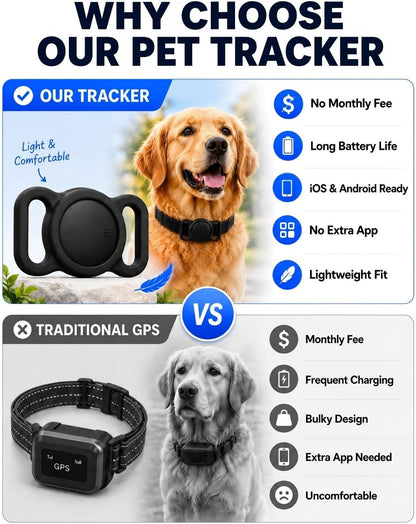 GPS Dog Tracker Collar (iOS & Android) - Smart Activity Real-Time Tracking